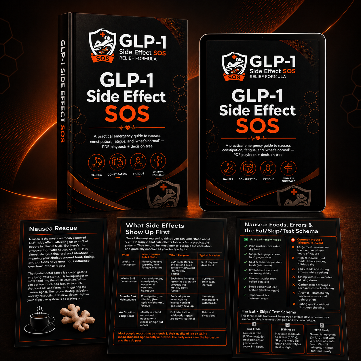 GLP-1 Side Effect SOS System